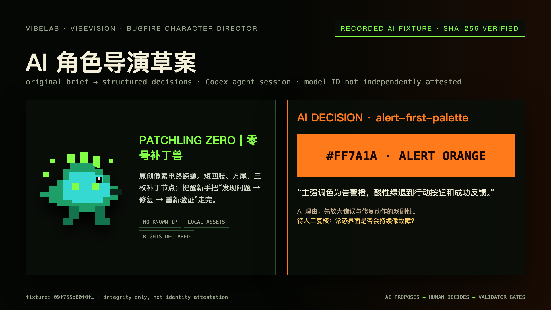 AI 角色导演草案，明确标注为 SHA-256 校验的 recorded fixture