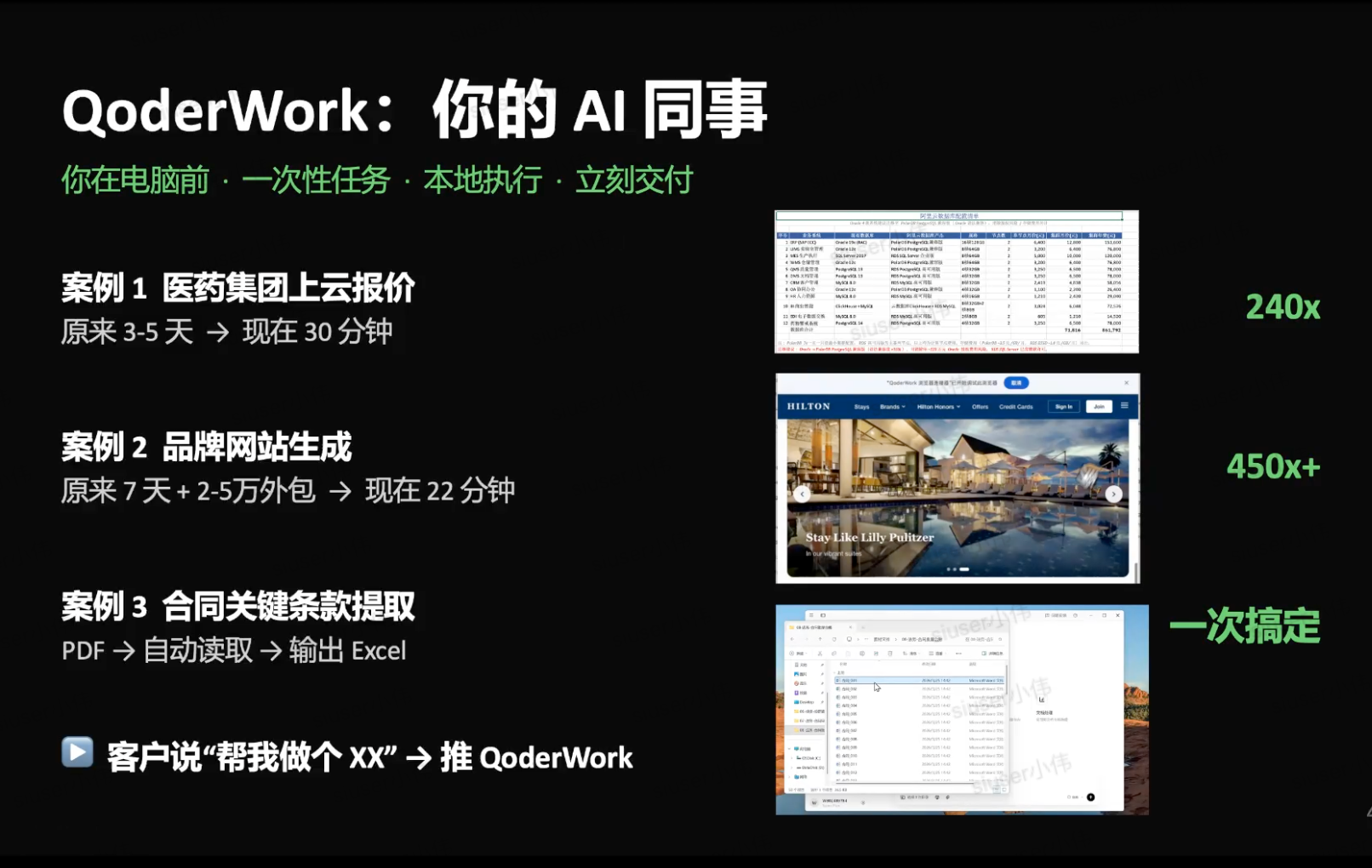 QoderWork 应用案例