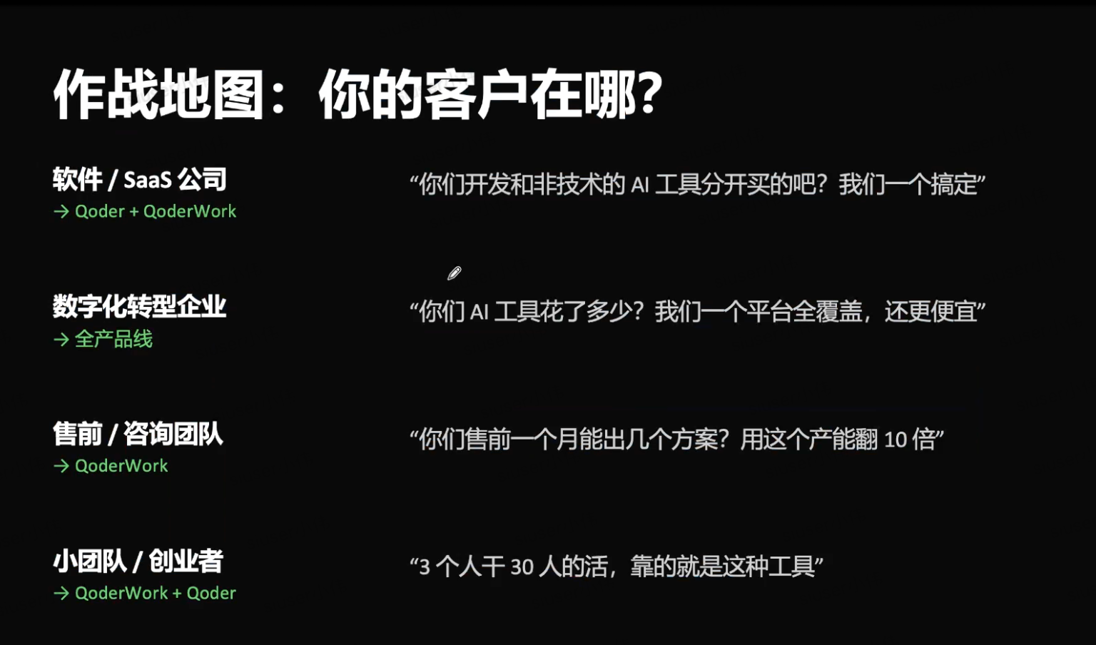 客户作战地图