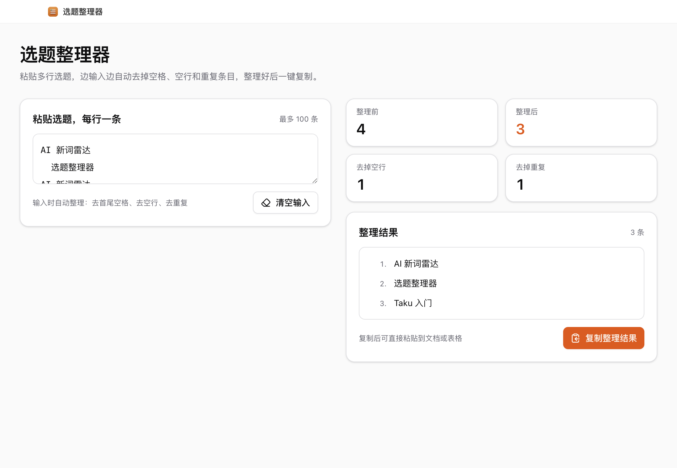 选题整理器界面，左边是输入框，右边显示整理前 4、整理后 3、去掉空行 1、去掉重复 1，整理结果列出三条，下方有复制整理结果按钮